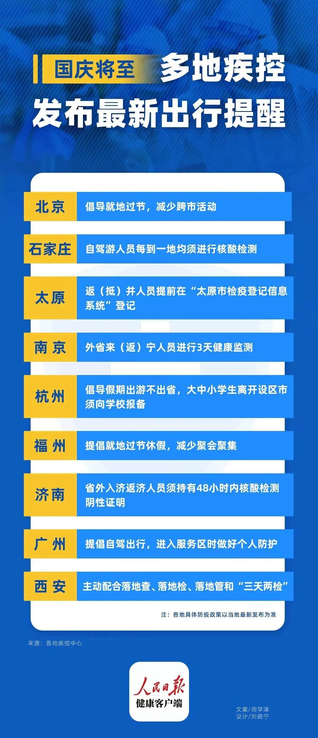 微信图片_20221012112809.jpg